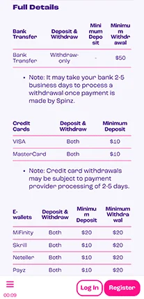Payment Methods Available on Spinz